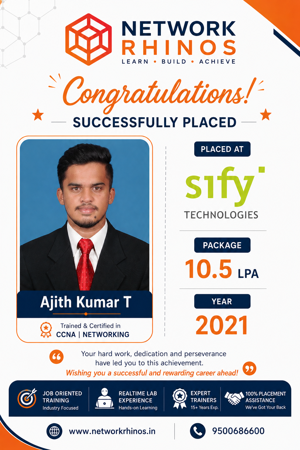Ajith Kumar T placed at Sify Technologies with 10.5 LPA package after CCNA | Networking training at Network Rhinos