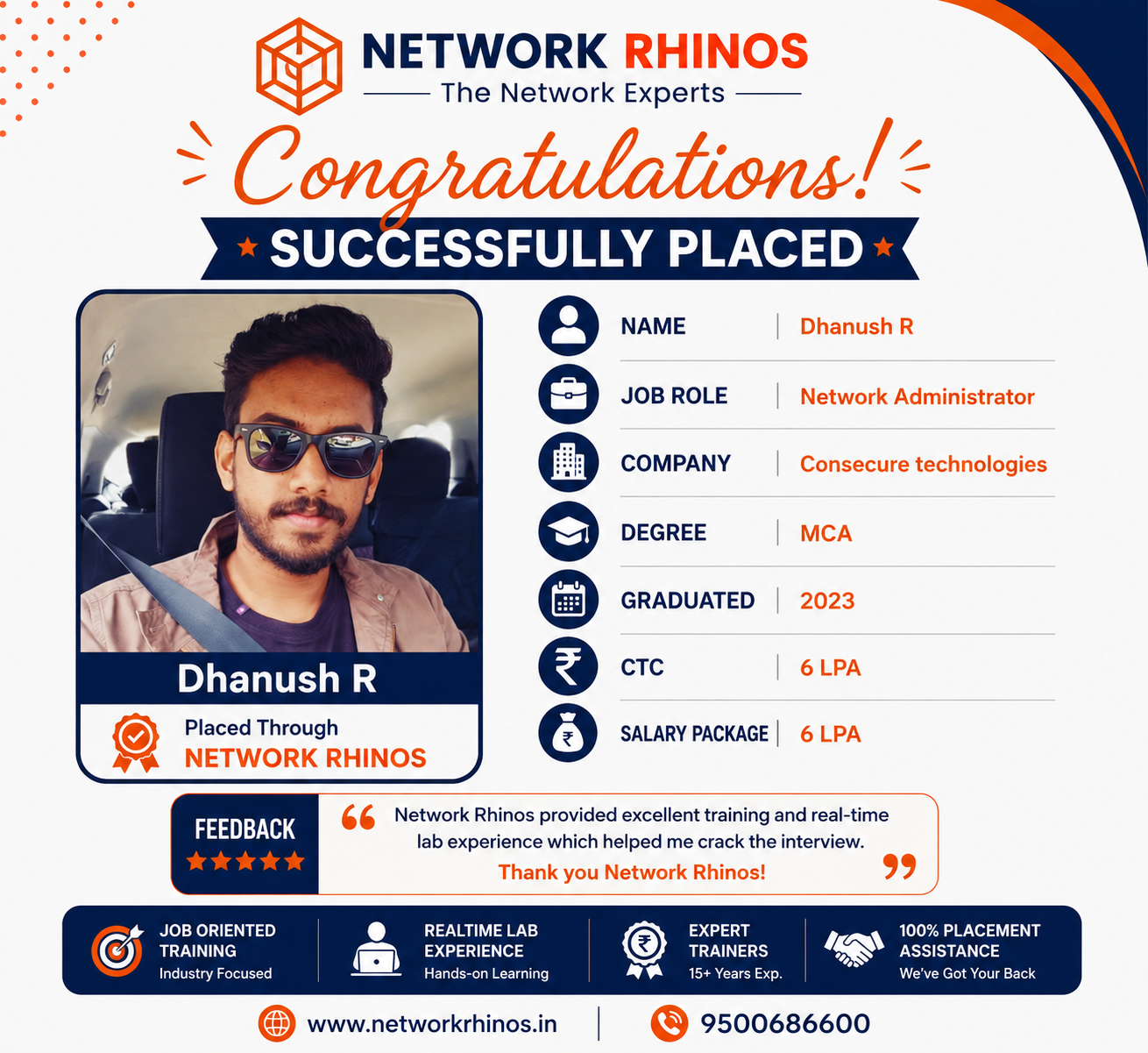 Dhanush R placed at Consecure Technologies with 6 LPA package after Network Administrator · MCA training at Network Rhinos