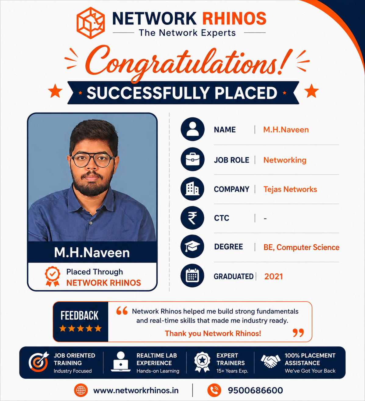 M.H. Naveen placed at Tejas Networks after Networking · BE Computer Science training at Network Rhinos